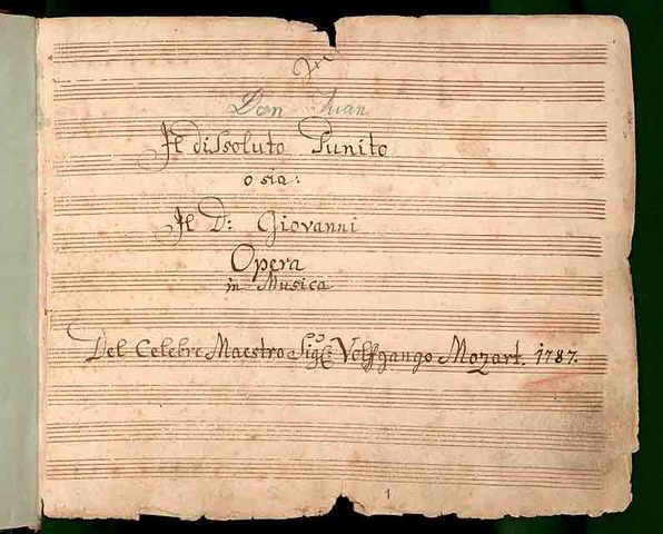 Mozart's "Don Giovanni" Premiered in Prague