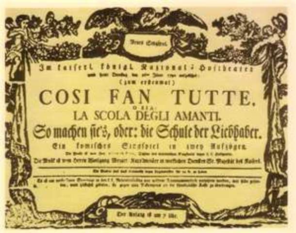 Mozart's "Cosi fan tutte" Premiered in Vienna