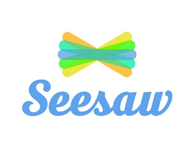 From PearDeck to SeeSaw