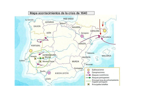 La rebelión de Cataluña e independencia de Portugal.