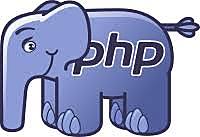 PHP Was Created