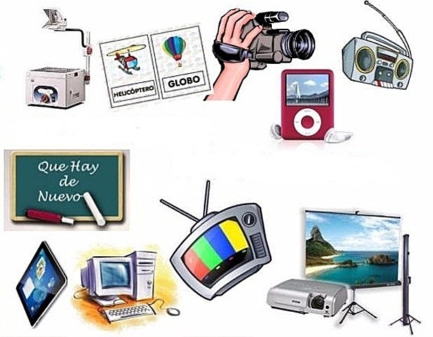 RECURSOS ANÁLOGOS DIGITALES