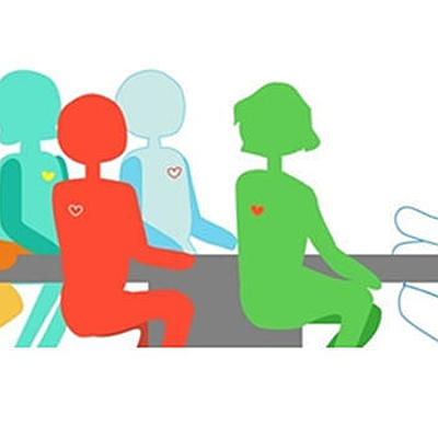 Timeline: Linea del tiempo