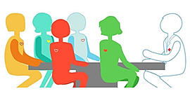 Timeline: Linea del tiempo