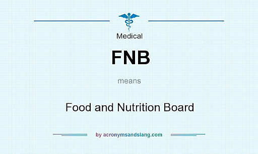1943, Food and Nutrition Board