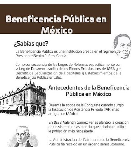 Se crea la junta directiva de la beneficencia pública