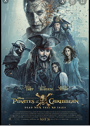 The most expensive movie