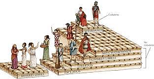 Civile-  ius quiritio