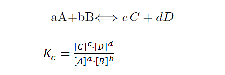 Principio de Chatelier