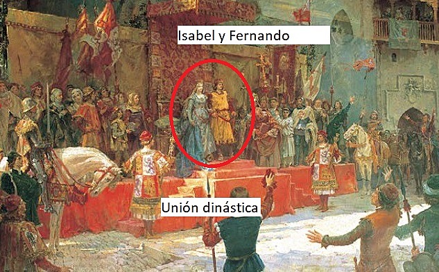 Concordia de Segovia