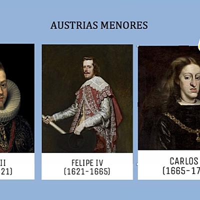 Timeline: Siglo XVII: Reinado de los Austrias Menores. Gobierno del Estado en mano de validos.