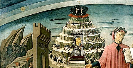 Significación de la Divina Comedia