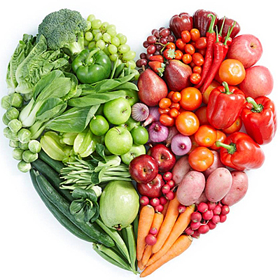 Timeline: La nutrición.