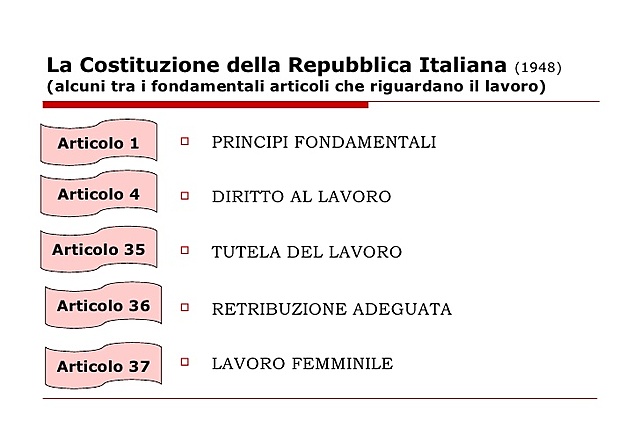 Diritti del lavoratore nella Costituzione