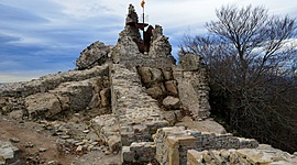 Timeline: Feudataris del castell de Milany