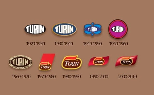 los distintos logos desde su inicio a el 2010