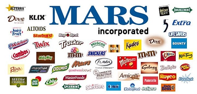 MARS Company