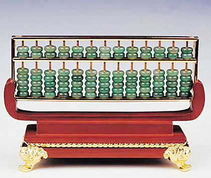 Invención del Ábaco