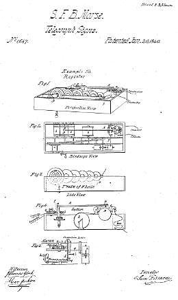 Patent filed for Telegraph by Samuel Finley Breese Morse