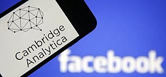 Facebook and Cambridge Analytica Scandal