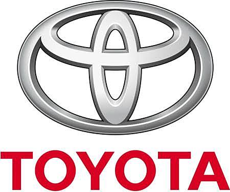 SISTEMA DE PRODUCCIÓN TOYOTA
