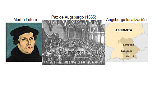 Conflictos religiosos (conflicto europeo)