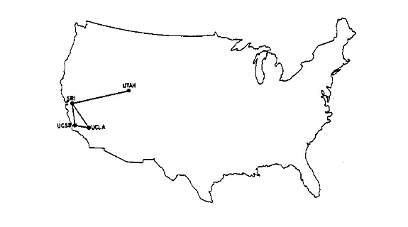 UCLA Develops ARPAnet Host Level Protocols