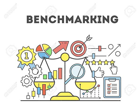 Benchmarking