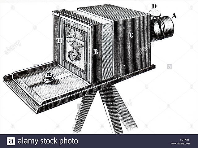 Announcement of the Daguerreotype