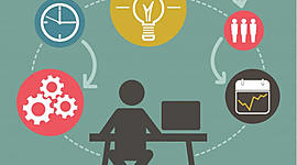 Timeline: ORIGEN DE LA ADMINISTRACIÓN