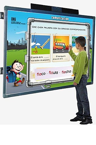 Pizarras interactivas