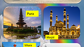 Timeline: FENOMENOLOGI AGAMA DI INDONESIA