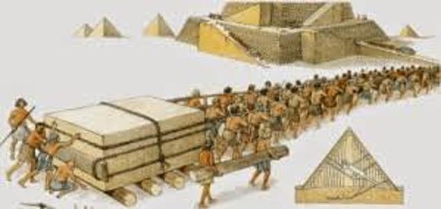 Utilización de conceptos de administración