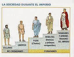 La societat urbana de l'època imperial