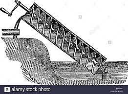 Primeros conocimientos de la produccion