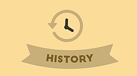 Timeline: Los hechos a través de la historia