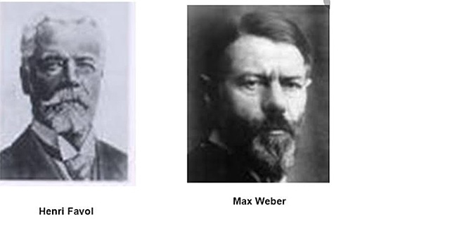 Teoría de la gerencia administrativa