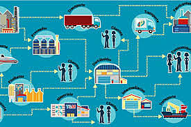 replanteaba su definición