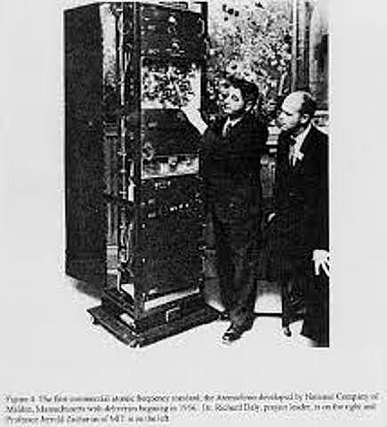 W. H. Eccles y F. W. Jordan descubren el Flip-Flop