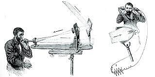 Fotófono: Primer aparato de comunicación sin cables.