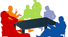 Timeline: Psicología Organizacional