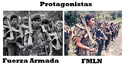 El conflicto Armado