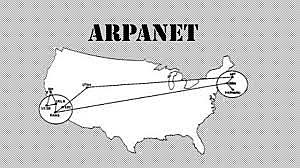 ALOHA se conecta a ARPANET