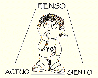 Origen historico de la Etica