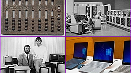 Timeline: La evolucion de la computadora a traves de los años