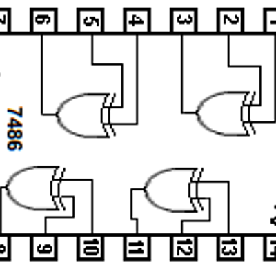 Timeline: Microprocesadores.