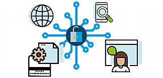 COMPONENTES DE LOS RECURSOS EDUCATIVOS DIGITALES