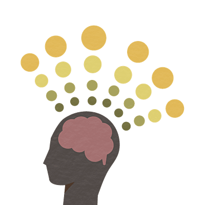 Timeline: Major Ethical Philosophies