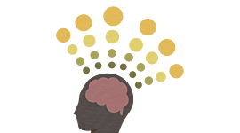 Timeline: Major Ethical Philosophies