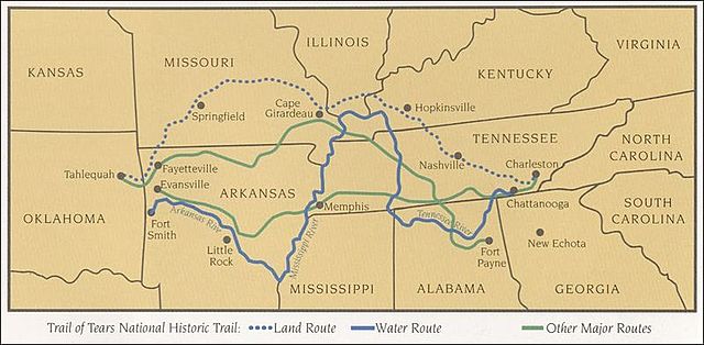 Historical Event: Trail of Tears